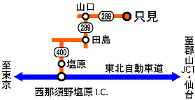 road route map
