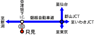 road route map